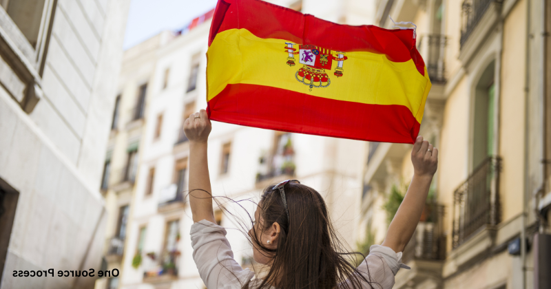 apostille documents when traveling to Spain | One Source Process